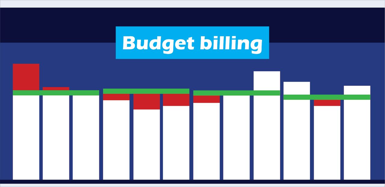 Budget billing graphic